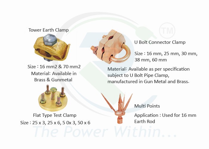 brass earthing and grounding accessories, brass earthing accessories ...